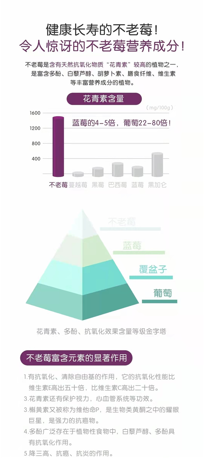 銀川伊百盛生物工程有限公司