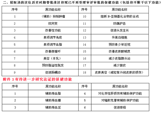 銀川伊百盛生物工程有限公司