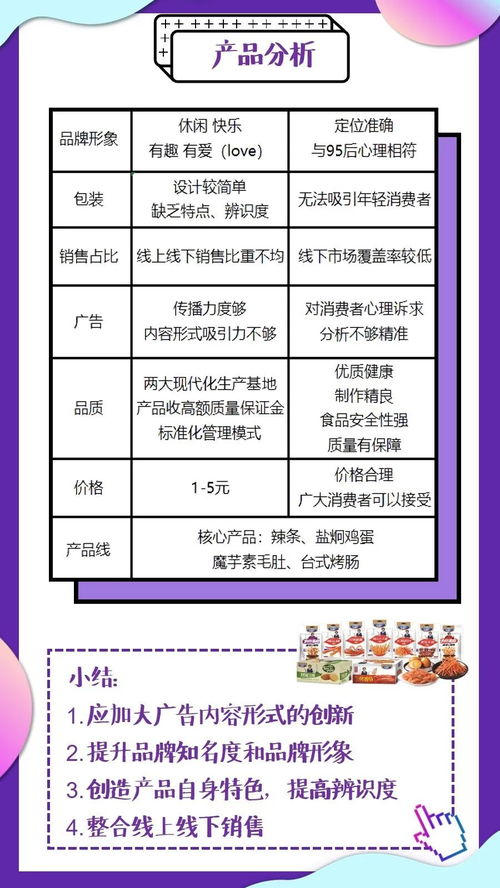 青年創(chuàng)意賦能品牌新活力——賢哥食品大廣節(jié)學(xué)院獎(jiǎng)2019秋季征集活動(dòng)優(yōu)秀作品欣賞與公關(guān)策劃啟示